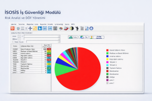 İSG Yazılımı – İSOSİS İş Güvenliği Modülü